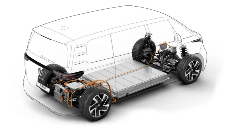 Концепция гибридной версии VW ID. Buzz: технические ограничения платформы MEB